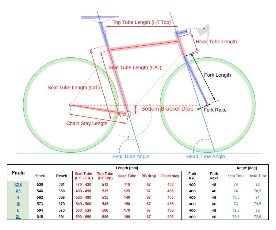 Geometrie paula f38ddb24 0b76 4d85 930e fe88c0e227ff