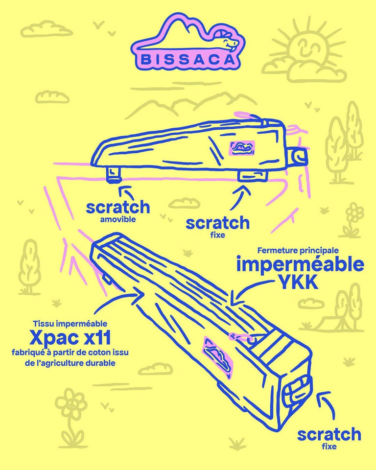 00c159e2 e527 4835 86bd 5327642ece00 d01ef531 d68e 457e aff3 2f5b3275353f