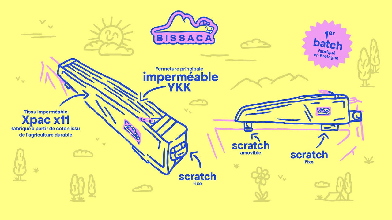 64 bissaca matos v3 16 9 toptube