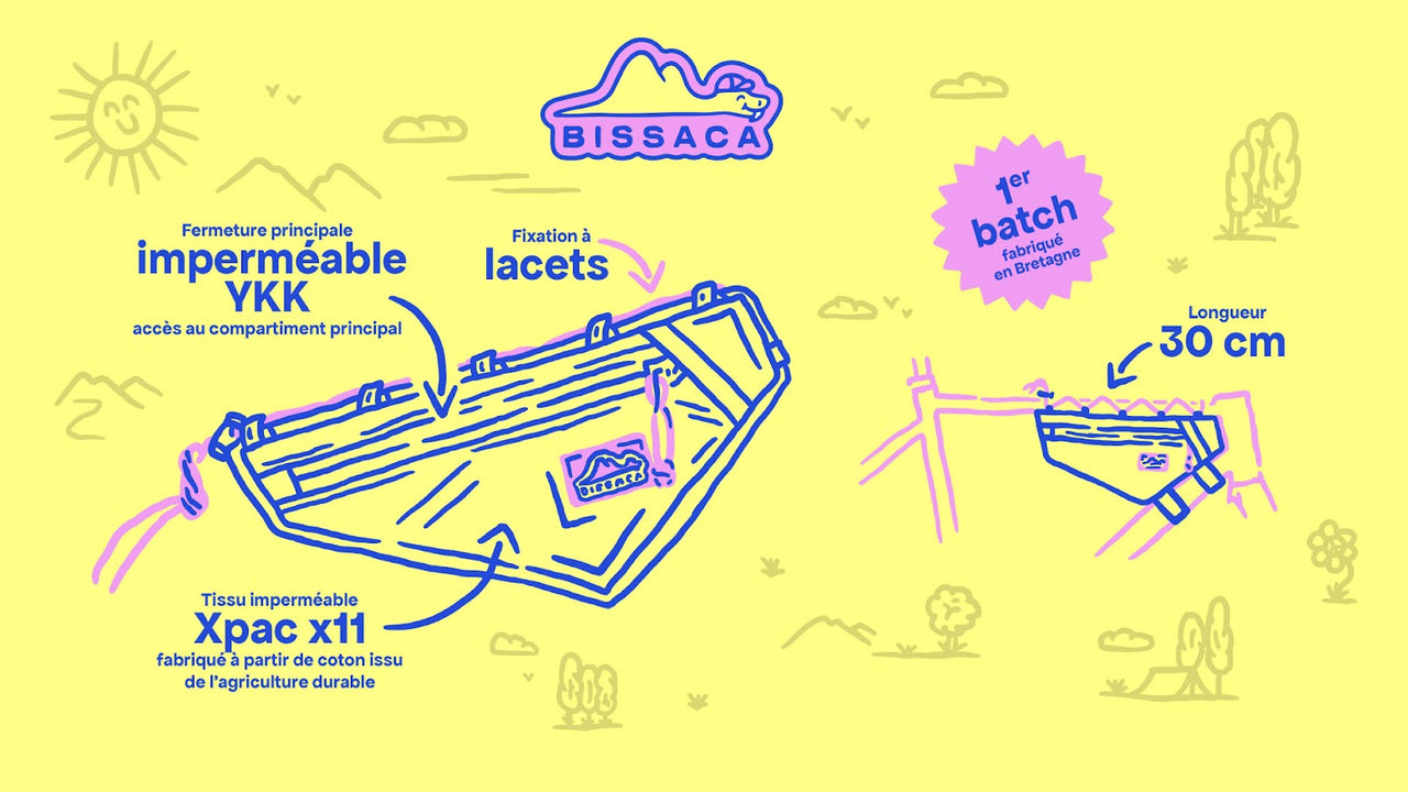 64 bissaca matos v3 16 9 wedge