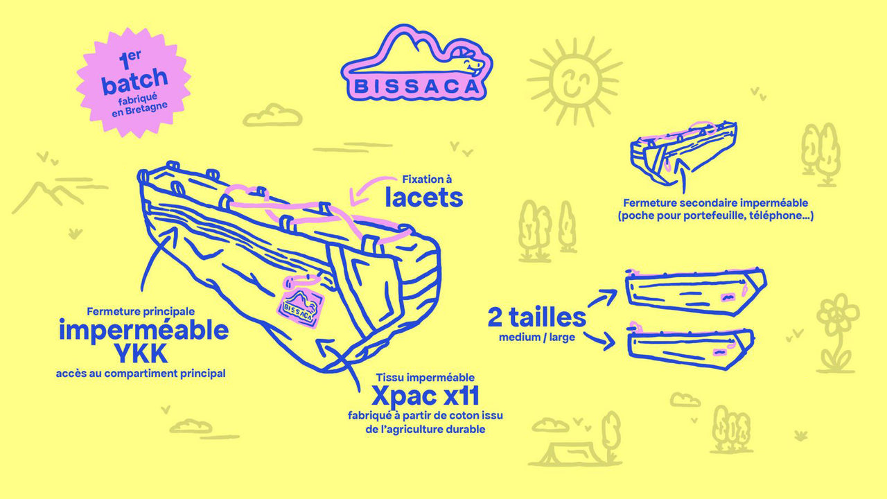 Bissaca site frame